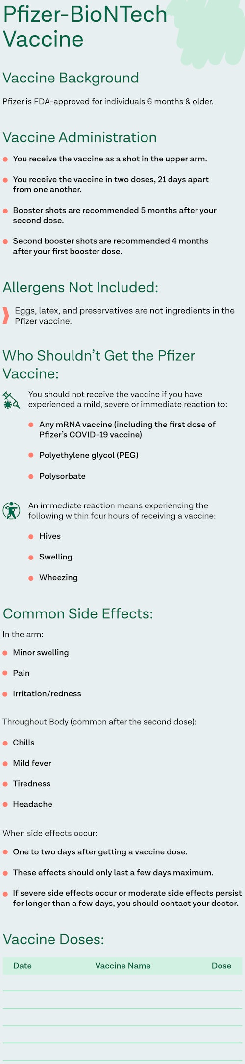 Infographic breaking down must-know information on the Pfizer COVID-19 Vaccine.