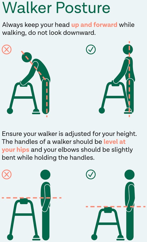 correct walker posture when using a walker