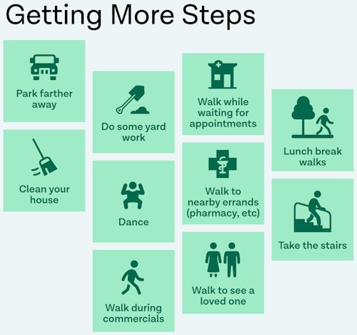 how to increase steps per day