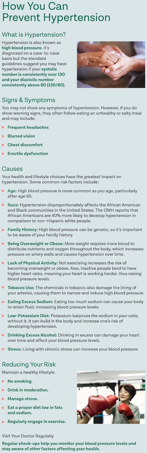 Various tips and activities for preventing hypertension
