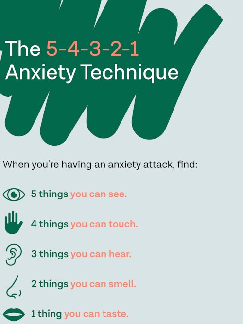 image describing the 5-4-3-2-1 anxiety technique