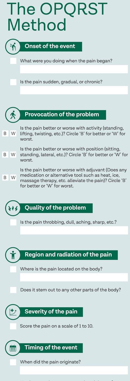 OPQRST method for describing pain and developing symptoms