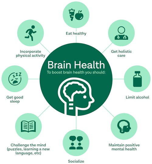 ways to boost brain health