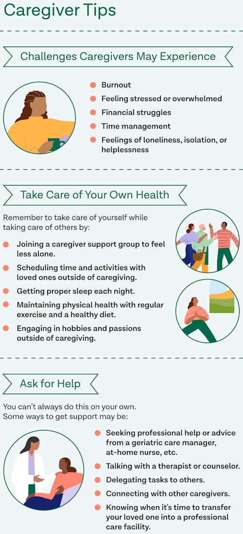 Advice for caregivers and how they can take care of themselves as well