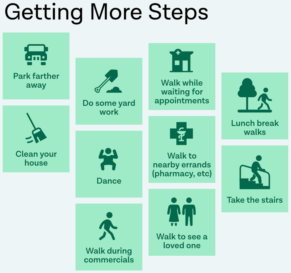 How To Increase Steps Per Day | Oak Street Health