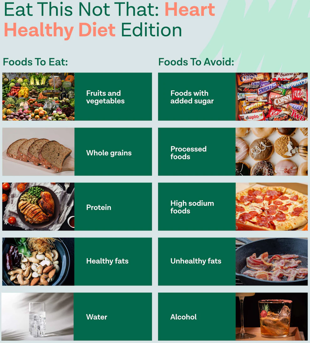 4 Tips On How To Eat A Heart Healthy Diet Oak Street Health 4-tips-on-how-to-eat-a-heart-healthy-diet-oak-street-health