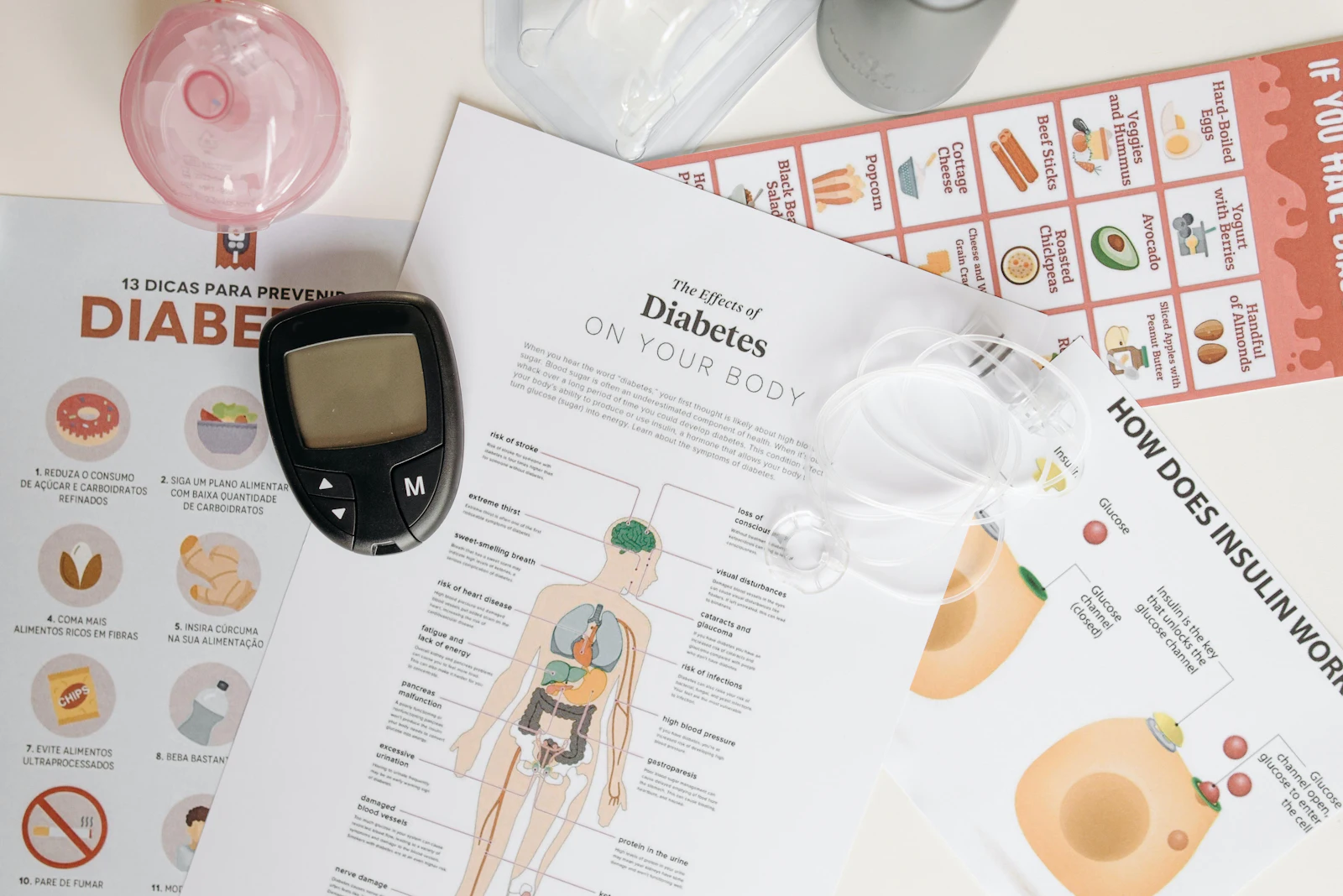 type 2 diabetes medical equipment